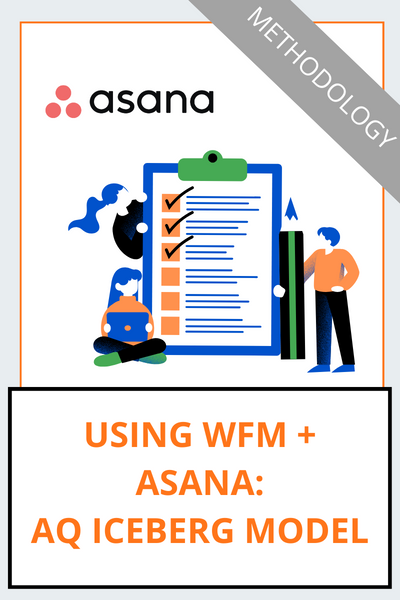 using WFM and Asana - AQ iceberg model