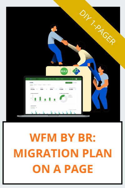 WFM by BR Plan on a Page